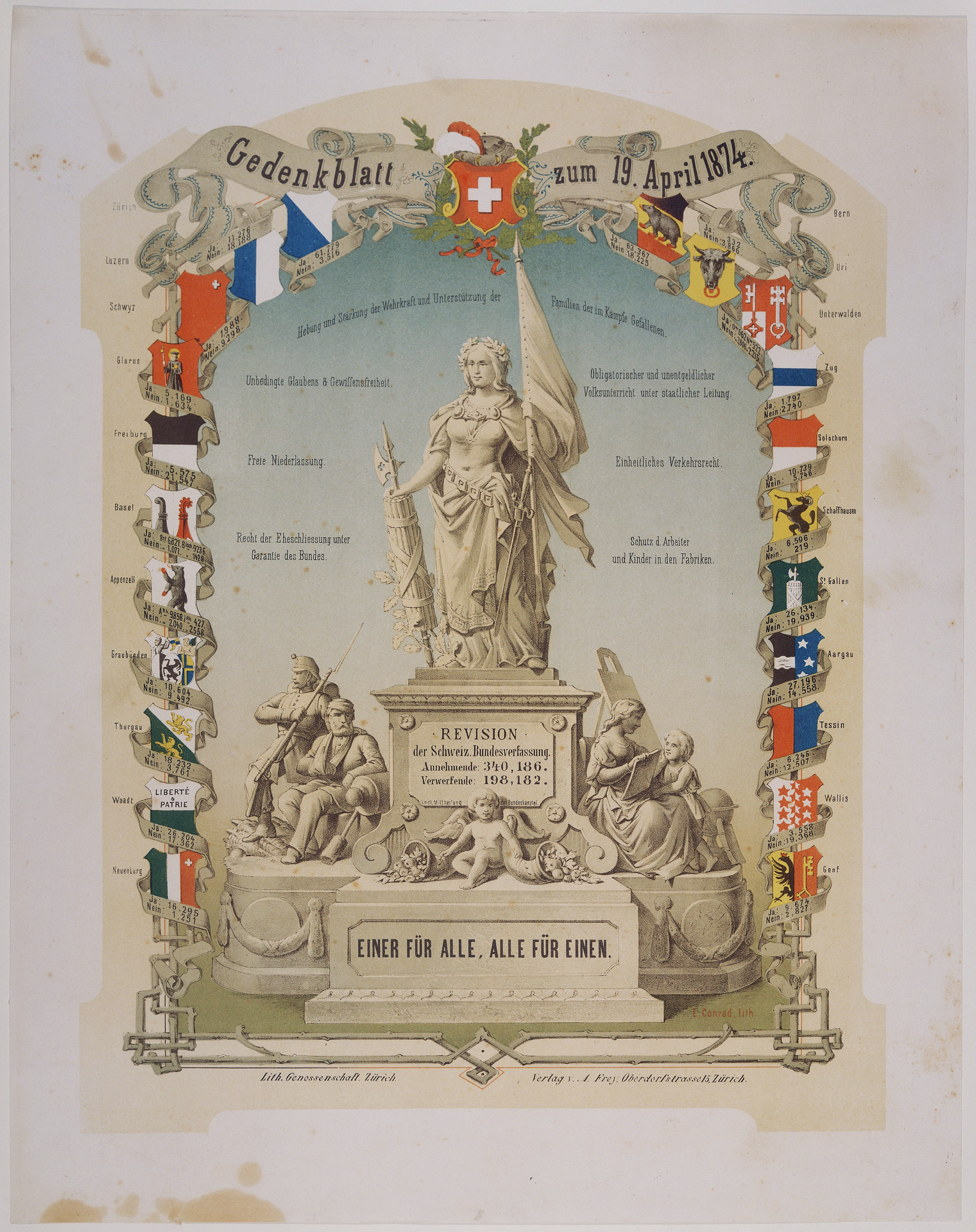 Gedenkblatt: Revision der Schweizerischen Bundesverfassung vom 19. April 1874/